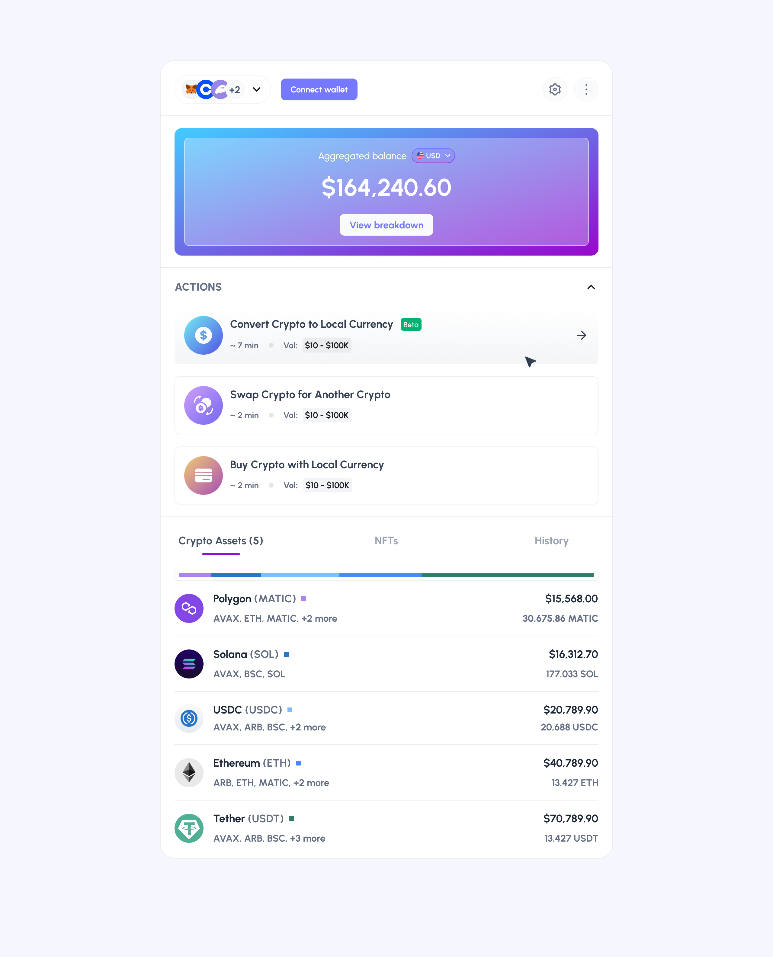Main Dashboard Interface
